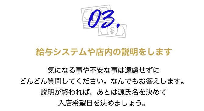 給与システムや店内の説明をします